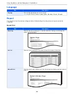 Предварительный просмотр 227 страницы Kyocera ECOSYS FS-3540MFP Operation Manual