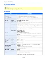 Предварительный просмотр 334 страницы Kyocera ECOSYS FS-3540MFP Operation Manual