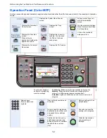 Preview for 18 page of Kyocera ECOSYS FS-3640MFP Operation Manual