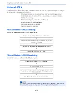 Preview for 131 page of Kyocera ECOSYS FS-3640MFP Operation Manual