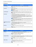 Предварительный просмотр 167 страницы Kyocera ECOSYS FS-3640MFP Operation Manual