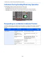 Предварительный просмотр 189 страницы Kyocera ECOSYS FS-3640MFP Operation Manual