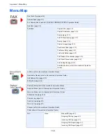 Предварительный просмотр 201 страницы Kyocera ECOSYS FS-3640MFP Operation Manual