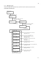 Preview for 31 page of Kyocera ECOSYS FS-6950DN Service Manual