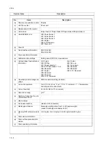 Preview for 36 page of Kyocera ECOSYS FS-6950DN Service Manual