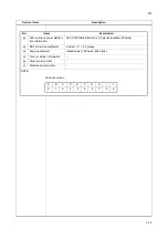 Preview for 37 page of Kyocera ECOSYS FS-6950DN Service Manual