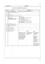 Preview for 39 page of Kyocera ECOSYS FS-6950DN Service Manual