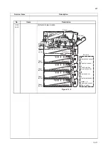 Preview for 41 page of Kyocera ECOSYS FS-6950DN Service Manual