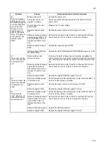 Preview for 61 page of Kyocera ECOSYS FS-6950DN Service Manual