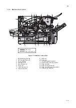 Предварительный просмотр 17 страницы Kyocera Ecosys FS-6970DN Service Manual