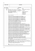 Предварительный просмотр 36 страницы Kyocera Ecosys FS-6970DN Service Manual