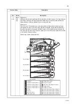 Предварительный просмотр 37 страницы Kyocera Ecosys FS-6970DN Service Manual