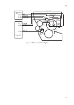 Предварительный просмотр 107 страницы Kyocera Ecosys FS-6970DN Service Manual