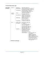 Preview for 190 page of Kyocera ECOSYS FS-C2126MFP Operation Manual