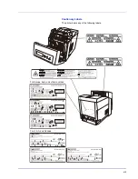 Preview for 13 page of Kyocera Ecosys FS-C5300DN Operation Manual