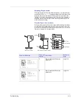 Предварительный просмотр 199 страницы Kyocera ECOSYS FS-C8500DN Operation Manual