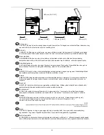 Предварительный просмотр 3 страницы Kyocera ECOSYS FS-C8520MFP Quick Installation Manual