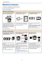 Preview for 11 page of Kyocera ECOSYS M2135dn Operation Manual