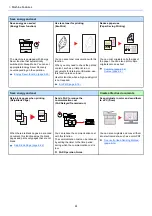 Preview for 12 page of Kyocera ECOSYS M2135dn Operation Manual