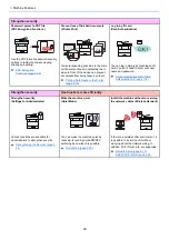 Preview for 13 page of Kyocera ECOSYS M2135dn Operation Manual