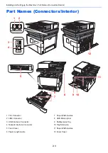 Preview for 52 page of Kyocera ECOSYS M2135dn Operation Manual