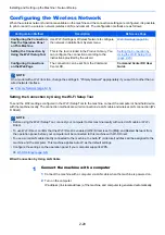 Preview for 68 page of Kyocera ECOSYS M2135dn Operation Manual