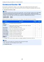 Preview for 93 page of Kyocera ECOSYS M2135dn Operation Manual