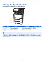 Preview for 112 page of Kyocera ECOSYS M2135dn Operation Manual