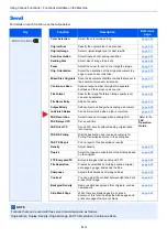 Preview for 204 page of Kyocera ECOSYS M2135dn Operation Manual