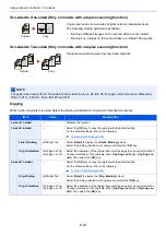 Preview for 210 page of Kyocera ECOSYS M2135dn Operation Manual