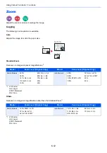 Preview for 212 page of Kyocera ECOSYS M2135dn Operation Manual