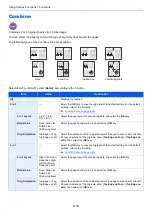 Preview for 214 page of Kyocera ECOSYS M2135dn Operation Manual