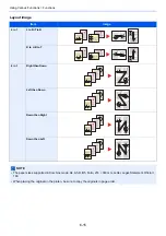 Preview for 215 page of Kyocera ECOSYS M2135dn Operation Manual