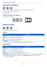 Preview for 217 page of Kyocera ECOSYS M2135dn Operation Manual