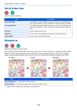 Preview for 220 page of Kyocera ECOSYS M2135dn Operation Manual