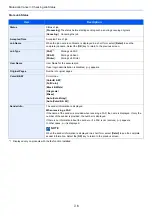 Preview for 237 page of Kyocera ECOSYS M2135dn Operation Manual