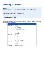 Preview for 239 page of Kyocera ECOSYS M2135dn Operation Manual