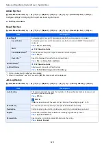 Preview for 252 page of Kyocera ECOSYS M2135dn Operation Manual