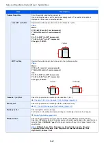 Preview for 267 page of Kyocera ECOSYS M2135dn Operation Manual