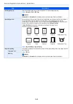 Preview for 268 page of Kyocera ECOSYS M2135dn Operation Manual