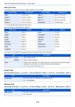 Preview for 270 page of Kyocera ECOSYS M2135dn Operation Manual