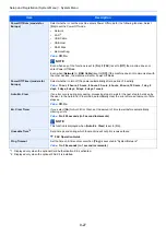 Preview for 273 page of Kyocera ECOSYS M2135dn Operation Manual