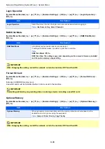 Preview for 276 page of Kyocera ECOSYS M2135dn Operation Manual