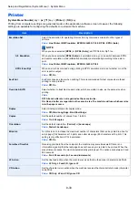 Preview for 279 page of Kyocera ECOSYS M2135dn Operation Manual