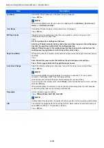 Preview for 280 page of Kyocera ECOSYS M2135dn Operation Manual