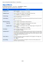 Preview for 284 page of Kyocera ECOSYS M2135dn Operation Manual