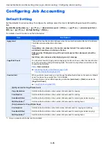 Preview for 319 page of Kyocera ECOSYS M2135dn Operation Manual