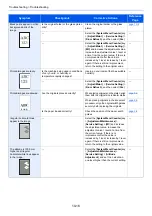 Preview for 340 page of Kyocera ECOSYS M2135dn Operation Manual