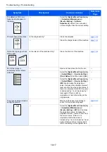 Preview for 341 page of Kyocera ECOSYS M2135dn Operation Manual