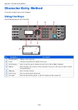 Preview for 379 page of Kyocera ECOSYS M2135dn Operation Manual